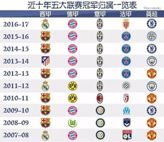 人的不仅是